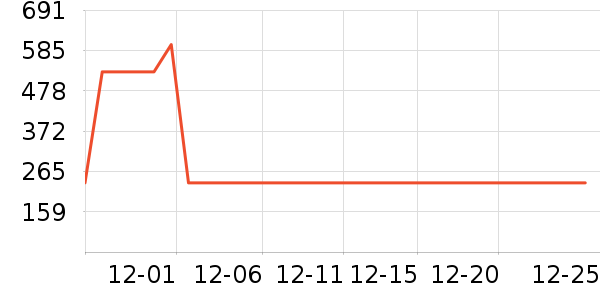 ������Ħ��/��Ħ����ʷ�۸�