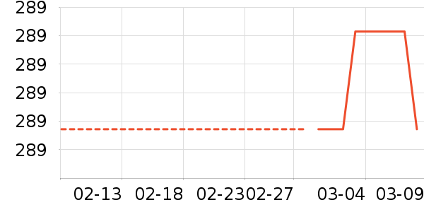 �����̬Ӳ����ʷ�۸�