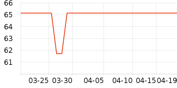 С�������/�˰���ʷ�۸�