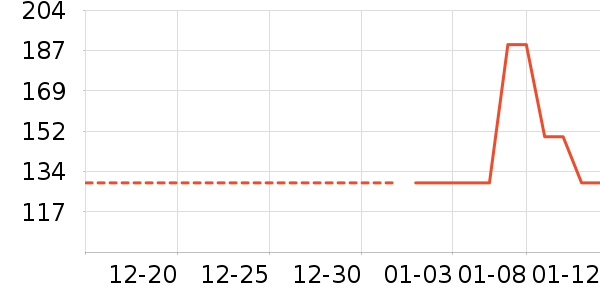 �˶��п�/������ʷ�۸�