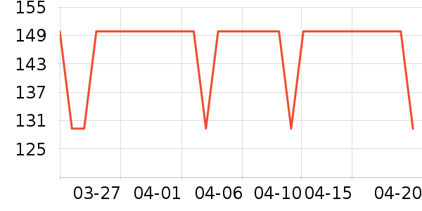 she��s������ʷ�۸�