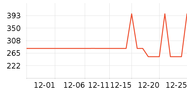 ��άȡů����ʷ�۸�