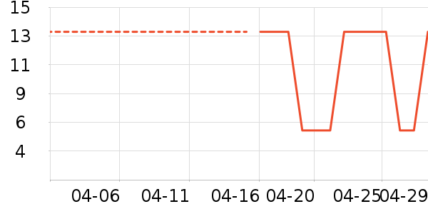 ����溻����װ��ʷ�۸�