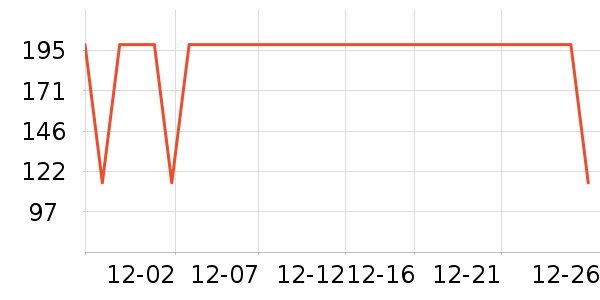 ����������ͯȹ����ʷ�۸�