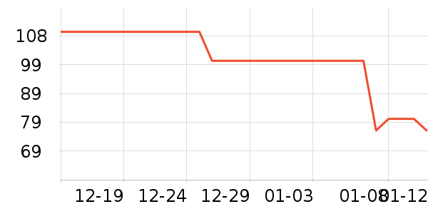 ����������ͯë��/��֯����ʷ�۸�