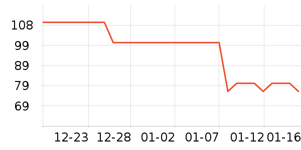 ����������ͯë��/��֯����ʷ�۸�