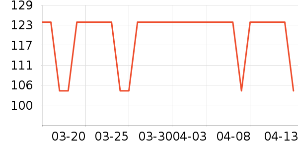 ��ͯ��װ��ʷ�۸�