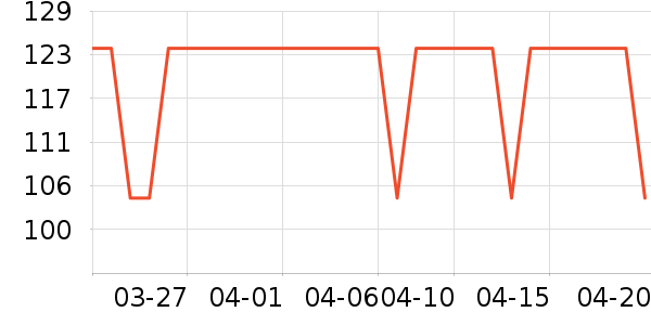 ��ͯ��װ��ʷ�۸�