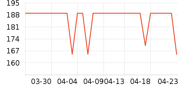 ���ϴ�˹�˶�Ь��ʷ�۸�