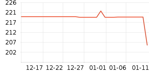 �����˶�Ь��ʷ�۸�