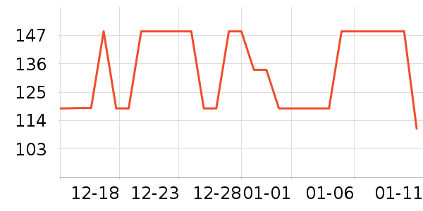 �ǵ��˶�Ь��ʷ�۸�