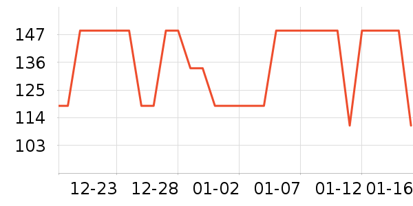 �ǵ��˶�Ь��ʷ�۸�