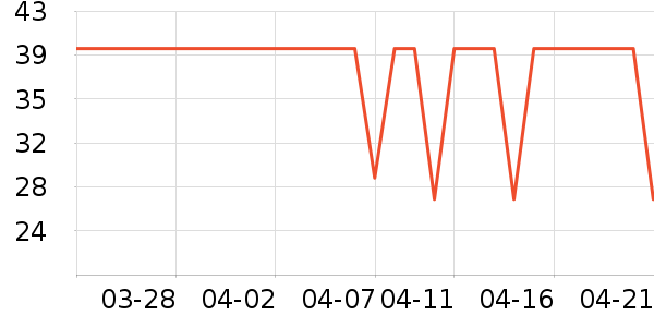 �߶ȿռ������������ʷ�۸�