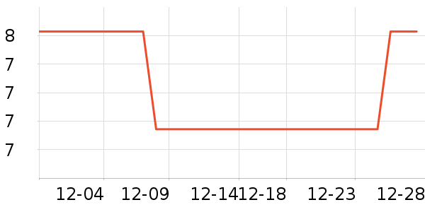 ������԰����Ʒ��ʷ�۸�