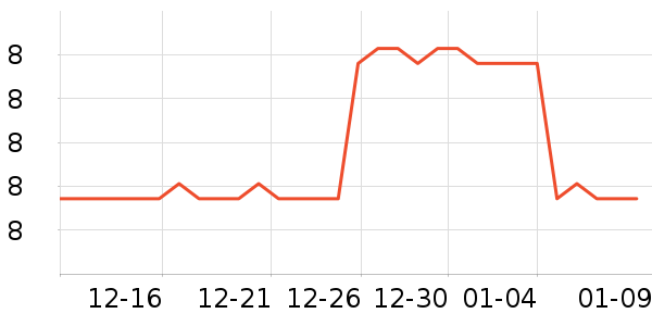 ��Ʒ�Ƹ��/������ʷ�۸�