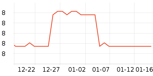 ��Ʒ�Ƹ��/������ʷ�۸�