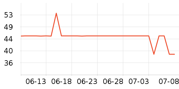 ������ˬ��ˮ��ʷ�۸�