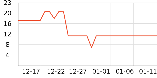 ����̶�׾���ʷ�۸�