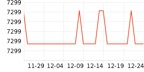 ����˹�ذ�Ħ��/��Ħ����ʷ�۸�