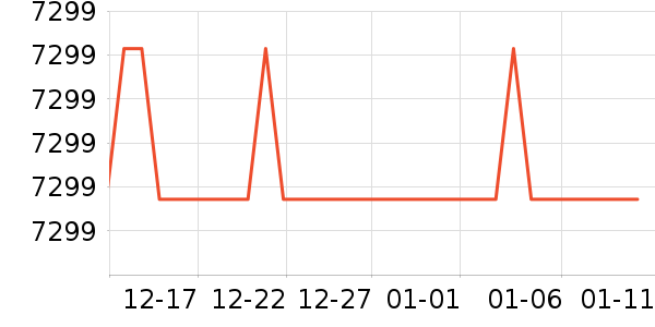 ����˹�ذ�Ħ��/��Ħ����ʷ�۸�