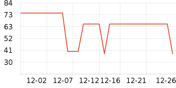 ����������ͯ���¿���ʷ�۸�