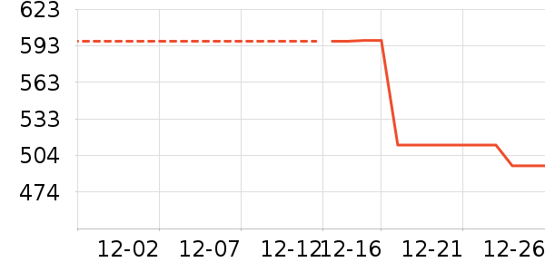 �˶�Ь��ʷ�۸�