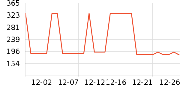 �����˶�Ь��ʷ�۸�