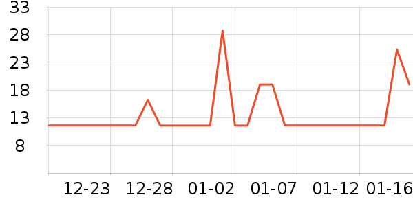 ��Īʪ����ʷ�۸�