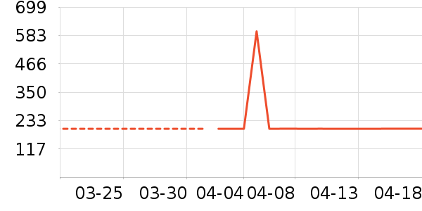 �ղ�������ը����ʷ�۸�