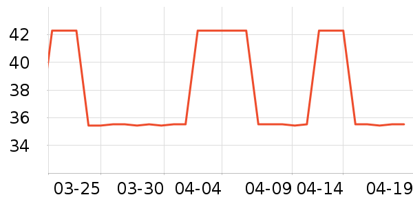 ѧ����Ӥͯ��Ʒ�׼���ʷ�۸�