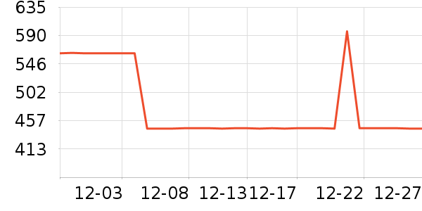 Ը����Ʒȡů����ʷ�۸�