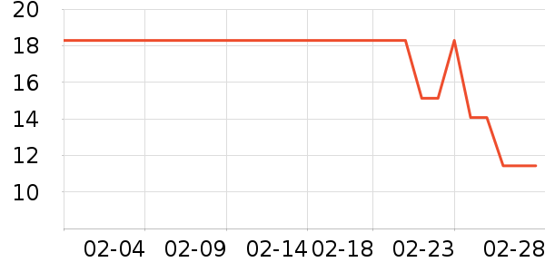 ����/�̲���ʷ�۸�