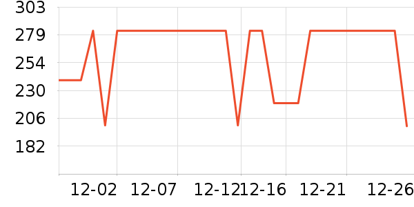 �����˶�Ь��ʷ�۸�