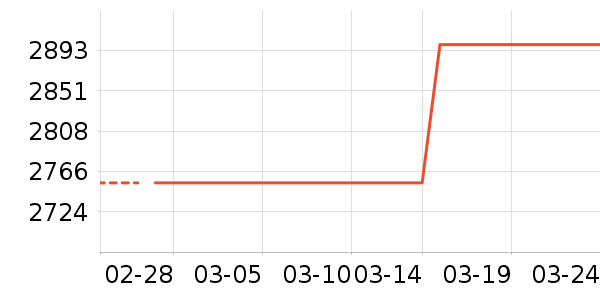 ���³�ʪ����ʷ�۸�