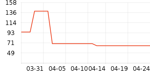 ��Ӥ����ͯ���¿���ʷ�۸�