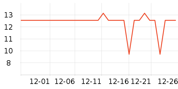 �����ɷ�����ʳ��ʷ�۸�