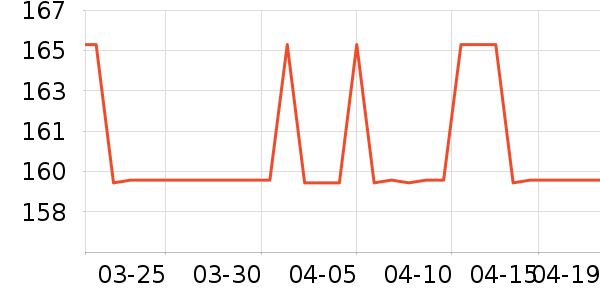 ƥ���˶�Ь��ʷ�۸�