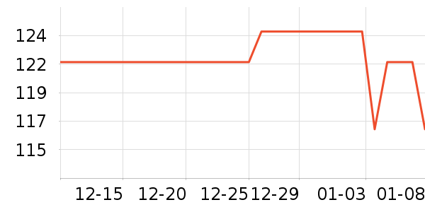 ֨��ԡ����Ʒ��ʷ�۸�