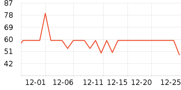 �ز��˶�Ь��ʷ�۸�