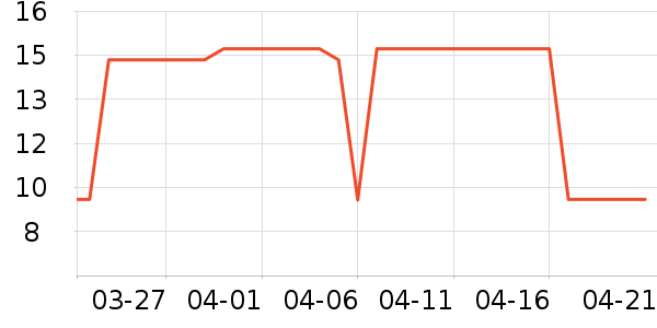 �˶�������๤����ʷ�۸�