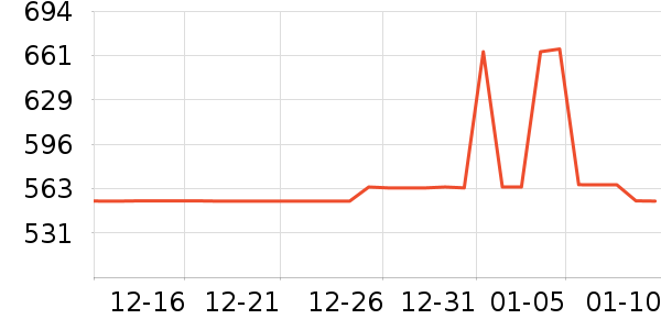 ����᰻����װ��ʷ�۸�