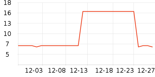 ����ë��/ԡ��/ԡ����ʷ�۸�