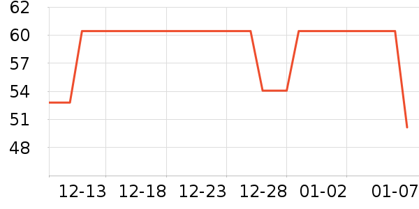 �����ұ�Я/�ƶ���Դ��ʷ�۸�