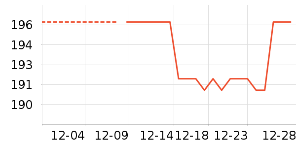 ȹ����ʷ�۸�