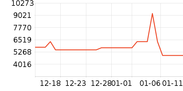 Ůʿ��Ь��ʷ�۸�