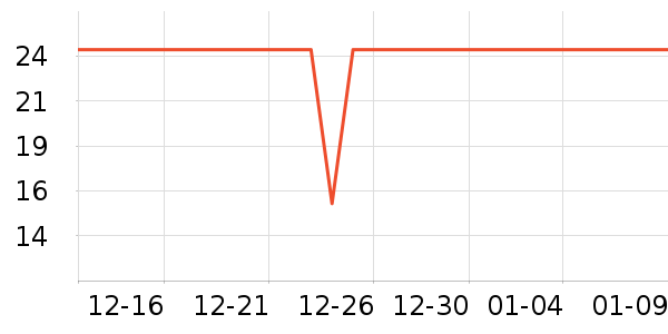 ����ֽ��ʷ�۸�