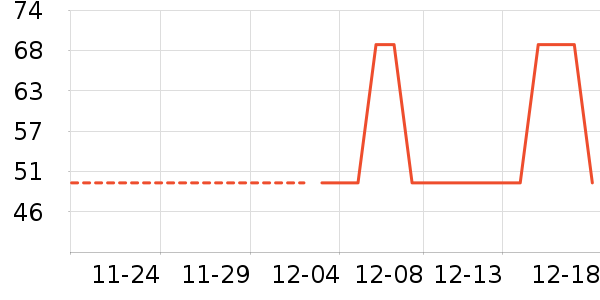 ��Ĥ������ʷ�۸�