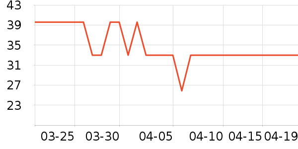 �ı������/ϴ������ʷ�۸�