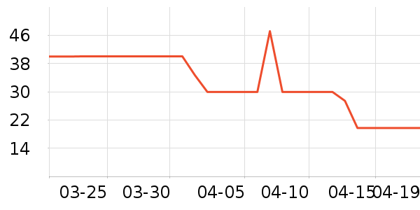 ����������ͯ����/������ʷ�۸�