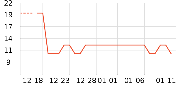 ����ǹ���ʳ��ʷ�۸�